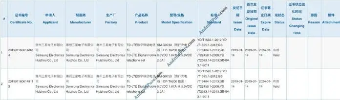 samsung galaxy s10 certification