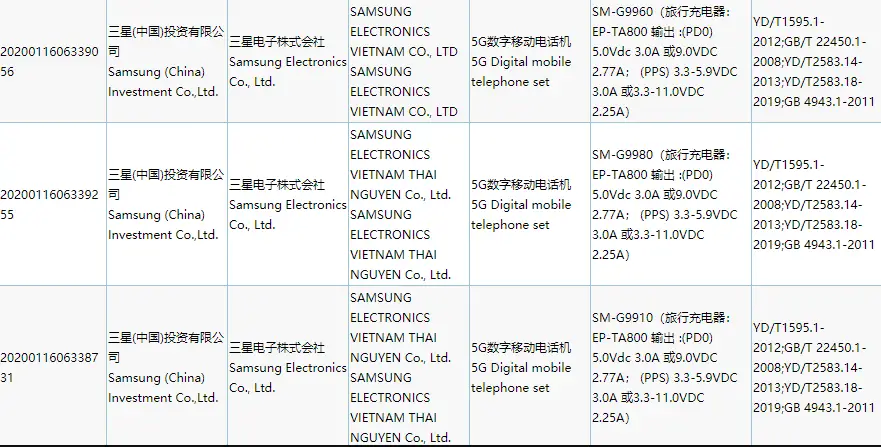 samsung galaxy s21 charger