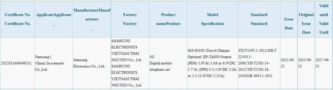samsung galaxy s23 ultra 3c certification