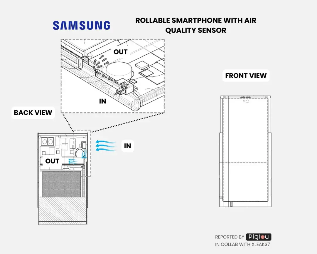 samsung patent