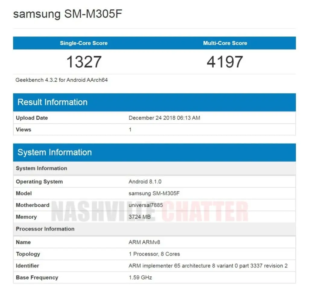 samsung sm m305f geekbench