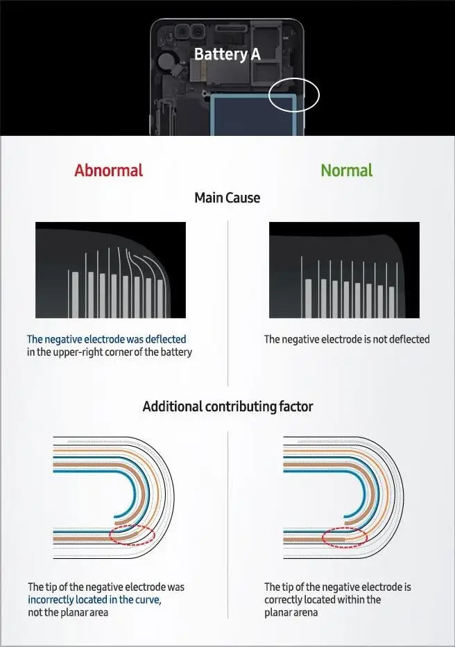 samsungbattery1