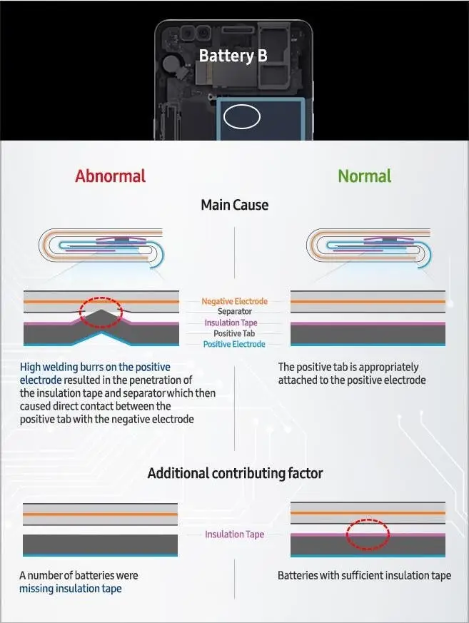 samsungbattery2
