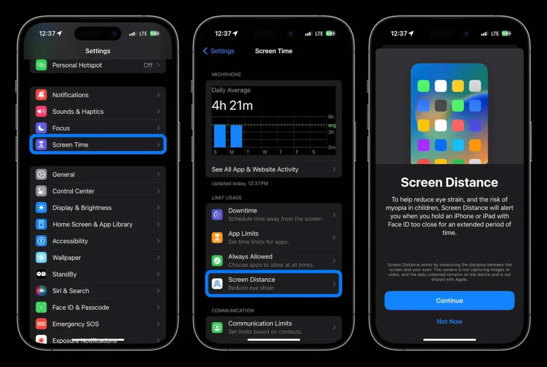 screen distance