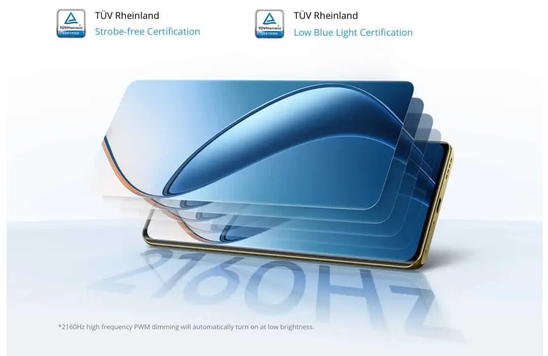 screen of 12 pro