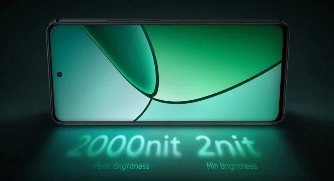 screen of realme 12