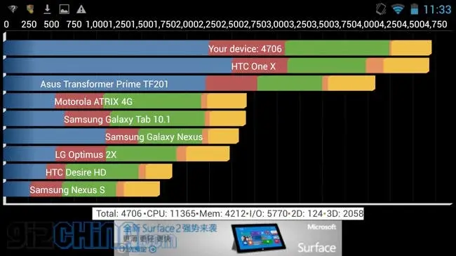 screenshot 2013 10 28 11 33 25