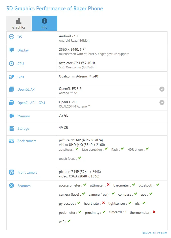 screenshot 2017 10 12 gfxbench unified cross platform 3d graphics benchmark database