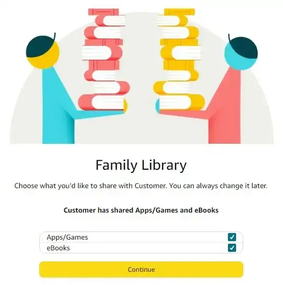 share amazon prime benefits 17