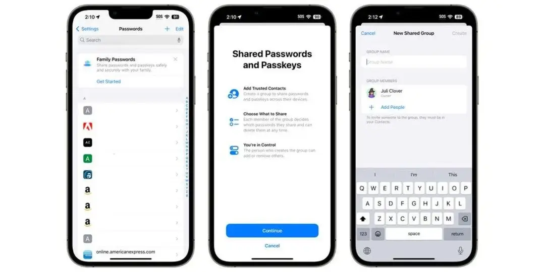 shared password