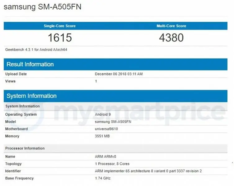 sms large