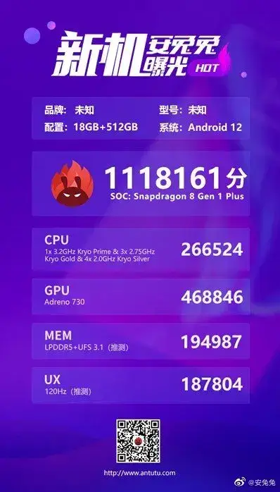 snapdragin 8 gen 1 antutu