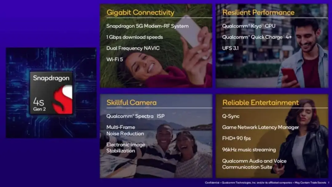 snapdragon 4s gen 2