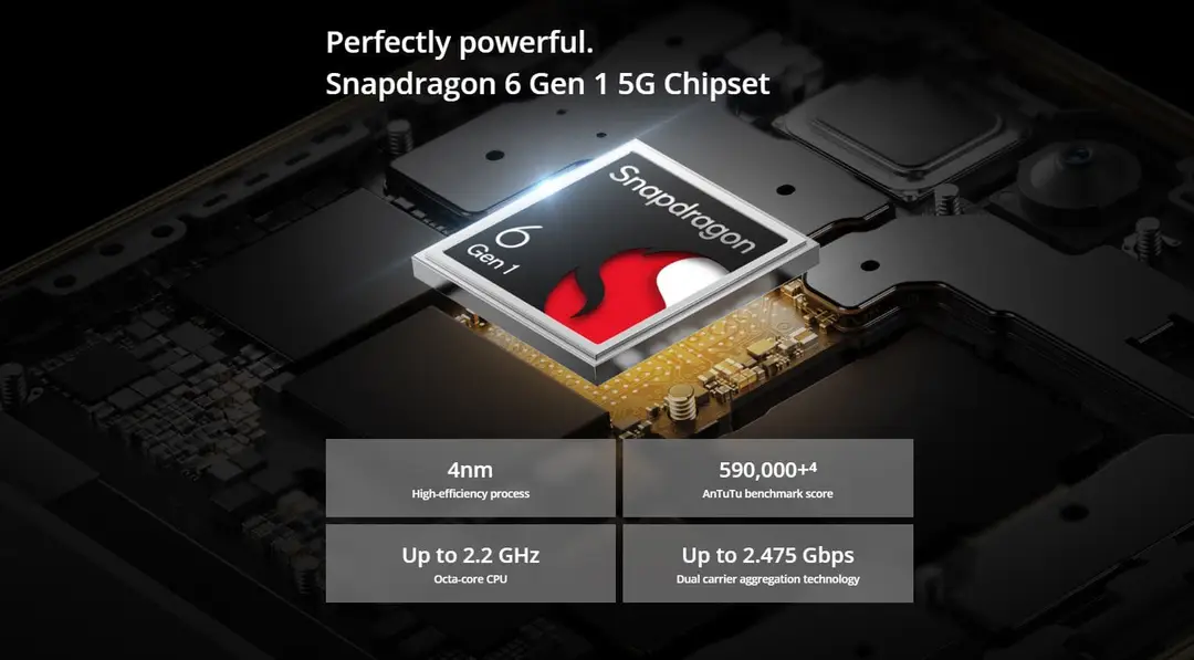snapdragon 6 gen 1