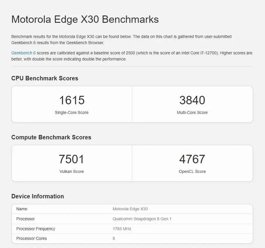 snapdragon 8 gen 1 benchmark scores