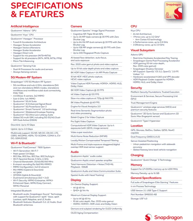 snapdragon 8 gen2 a