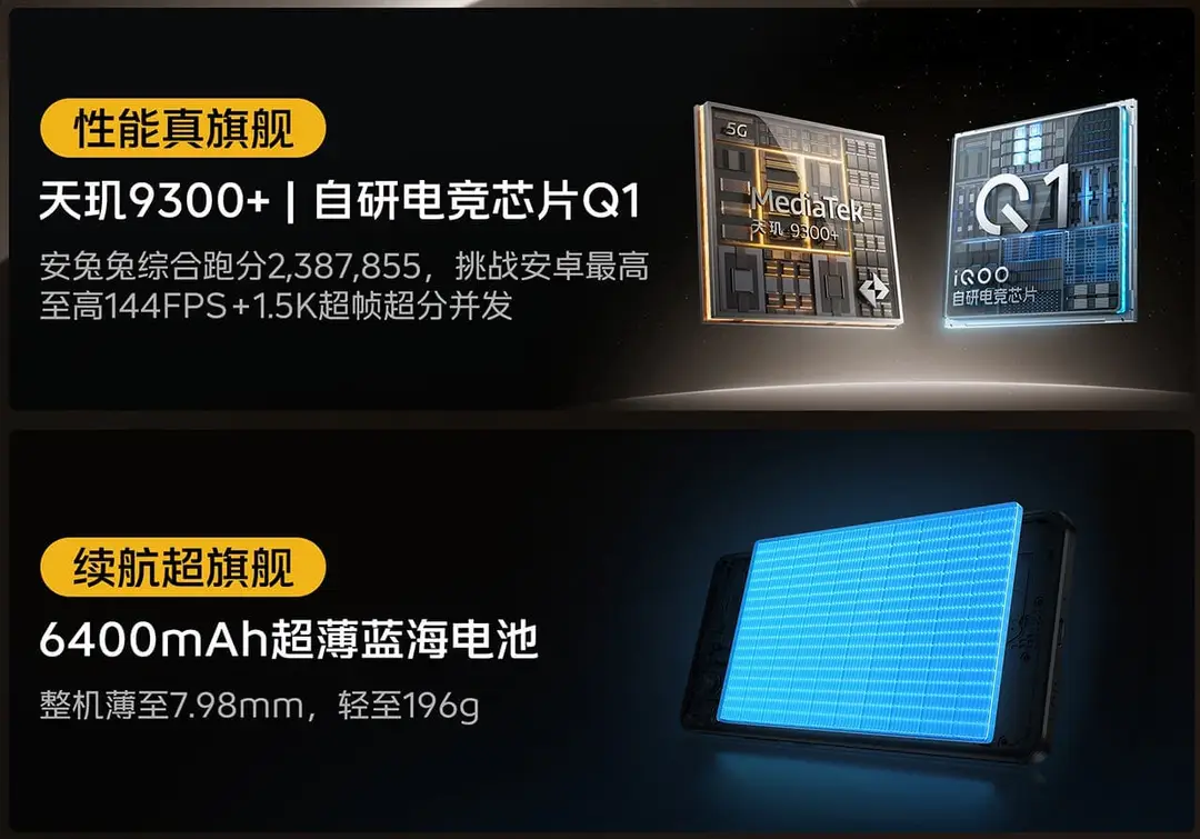 soc and battery