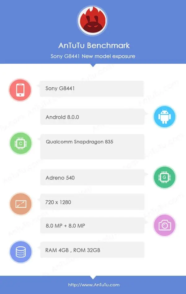sony g8841