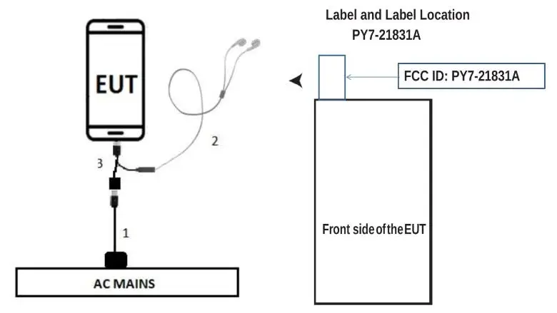 sony xperia xz pro fcc schematic