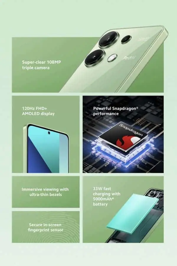 standard note 13 4g features