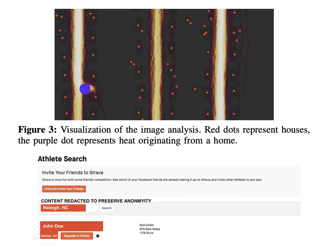 strava heatmap exploit