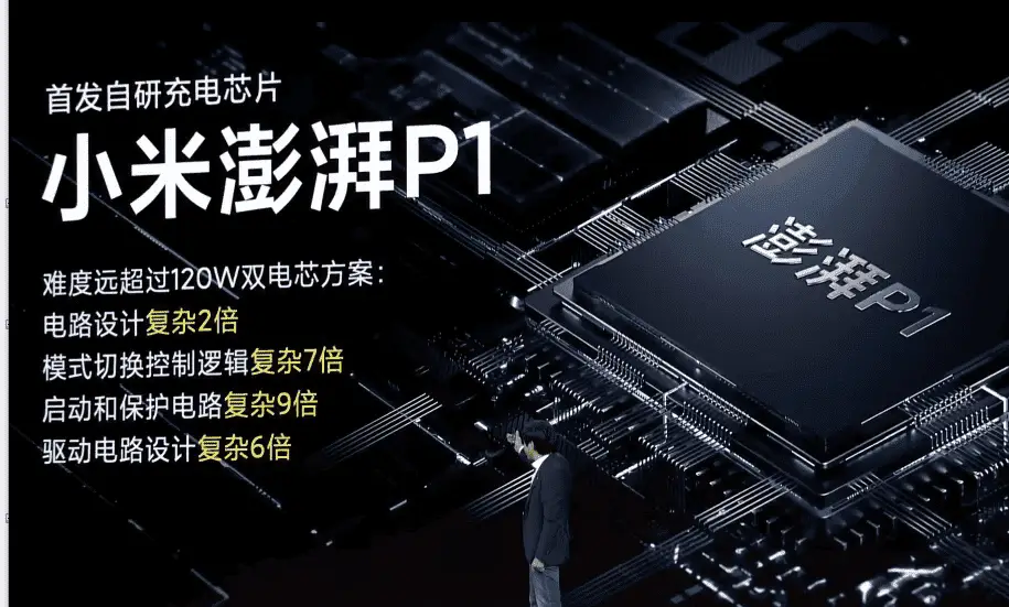 surge p1 a