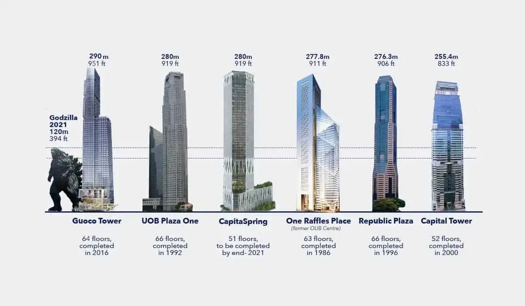 tallest skyscrapper final 1
