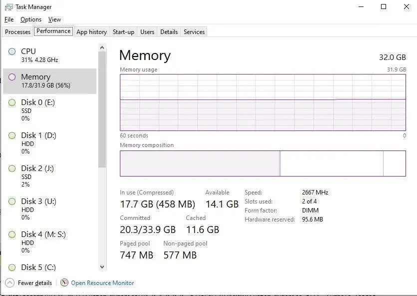task manager memory