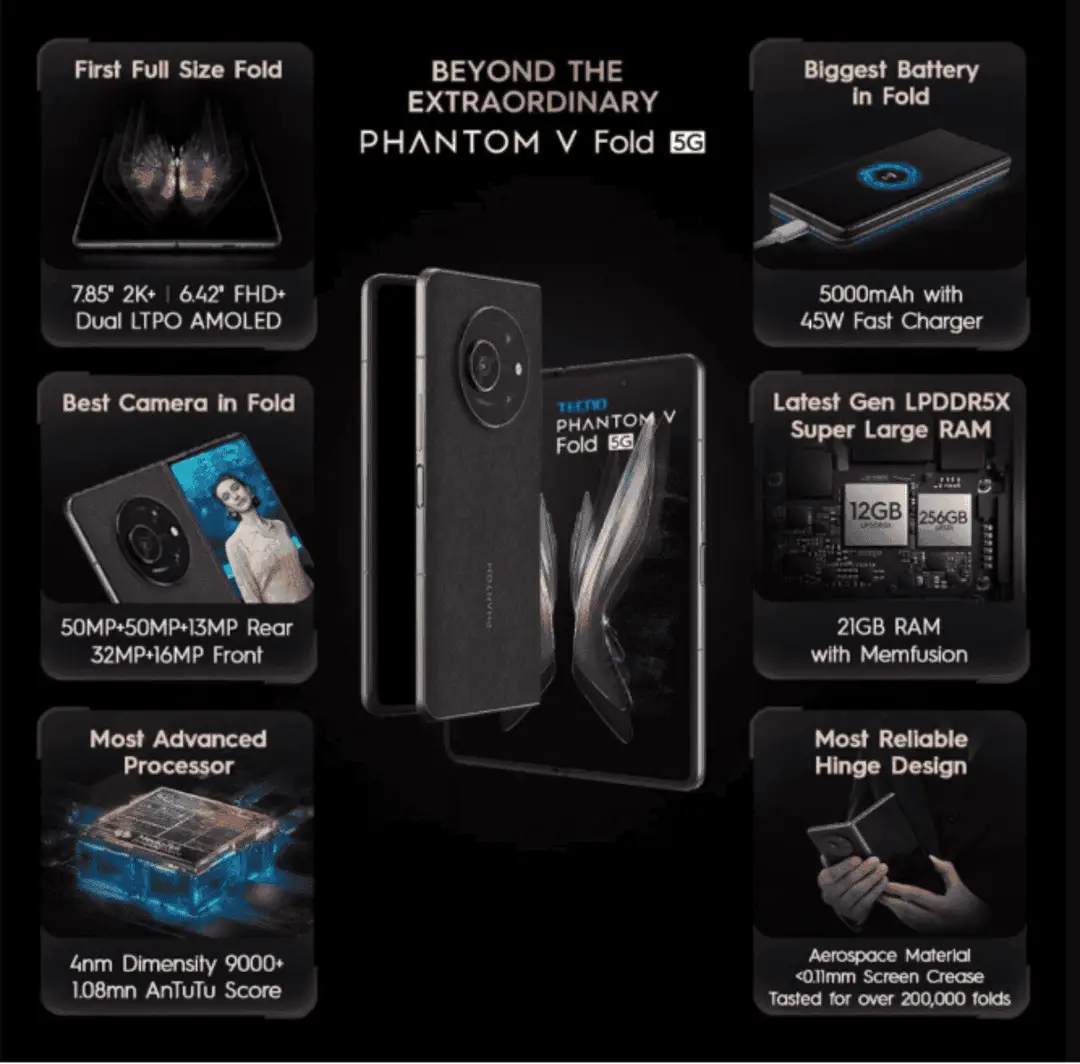 tecno phantom v fold 5g features