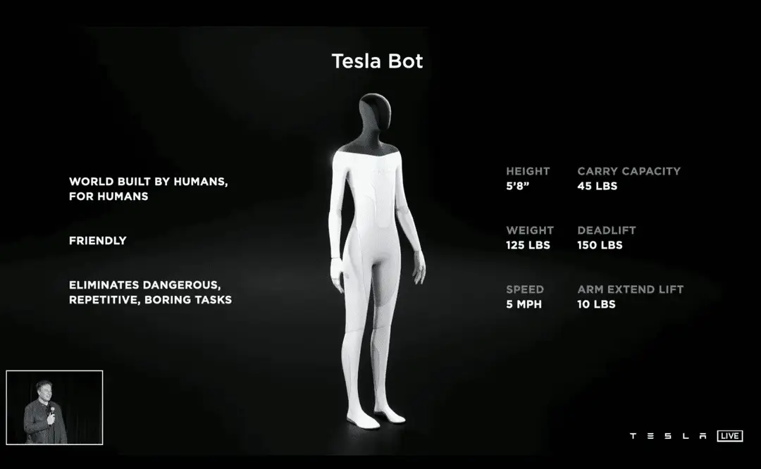 tesla bot elon musk why 1