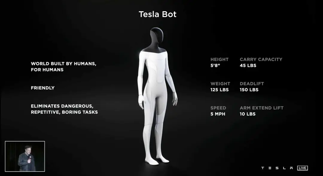 tesla optimus b
