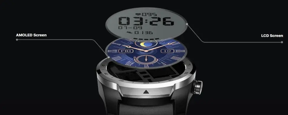 ticwatch pro s
