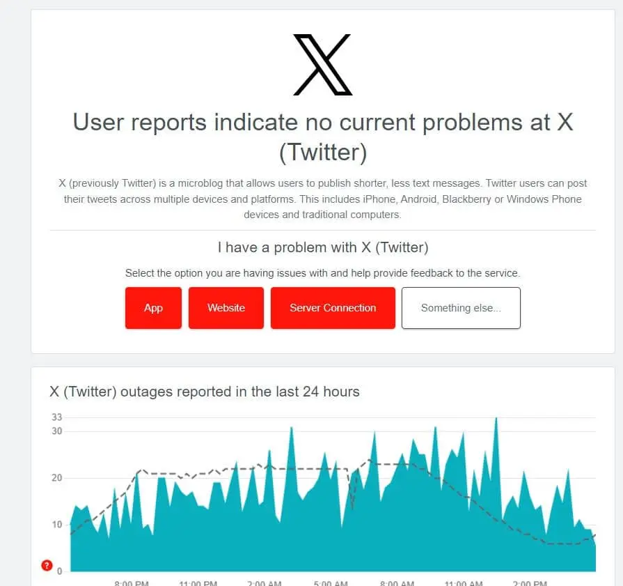 twitter not working down detector check
