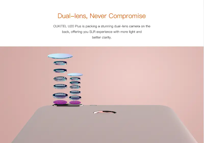 u20 plus dual lens