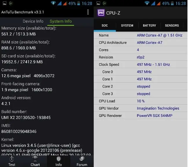 umi x2 turbo specifications 12