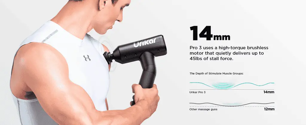 urikar pro 34
