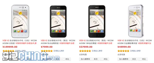 veb v2 prices