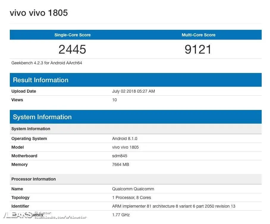 vivo 1805