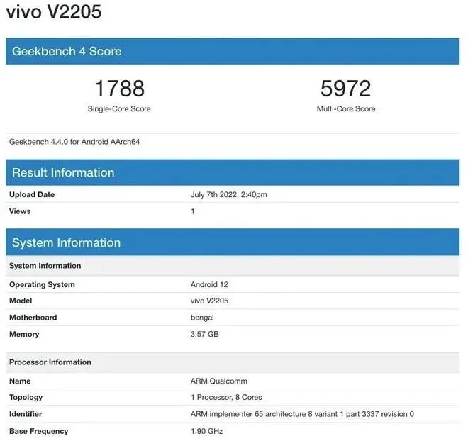 vivo