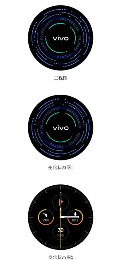vivo c