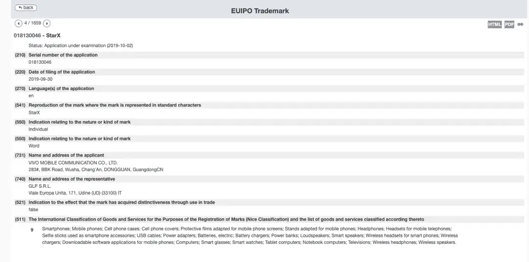 vivo starx trademark