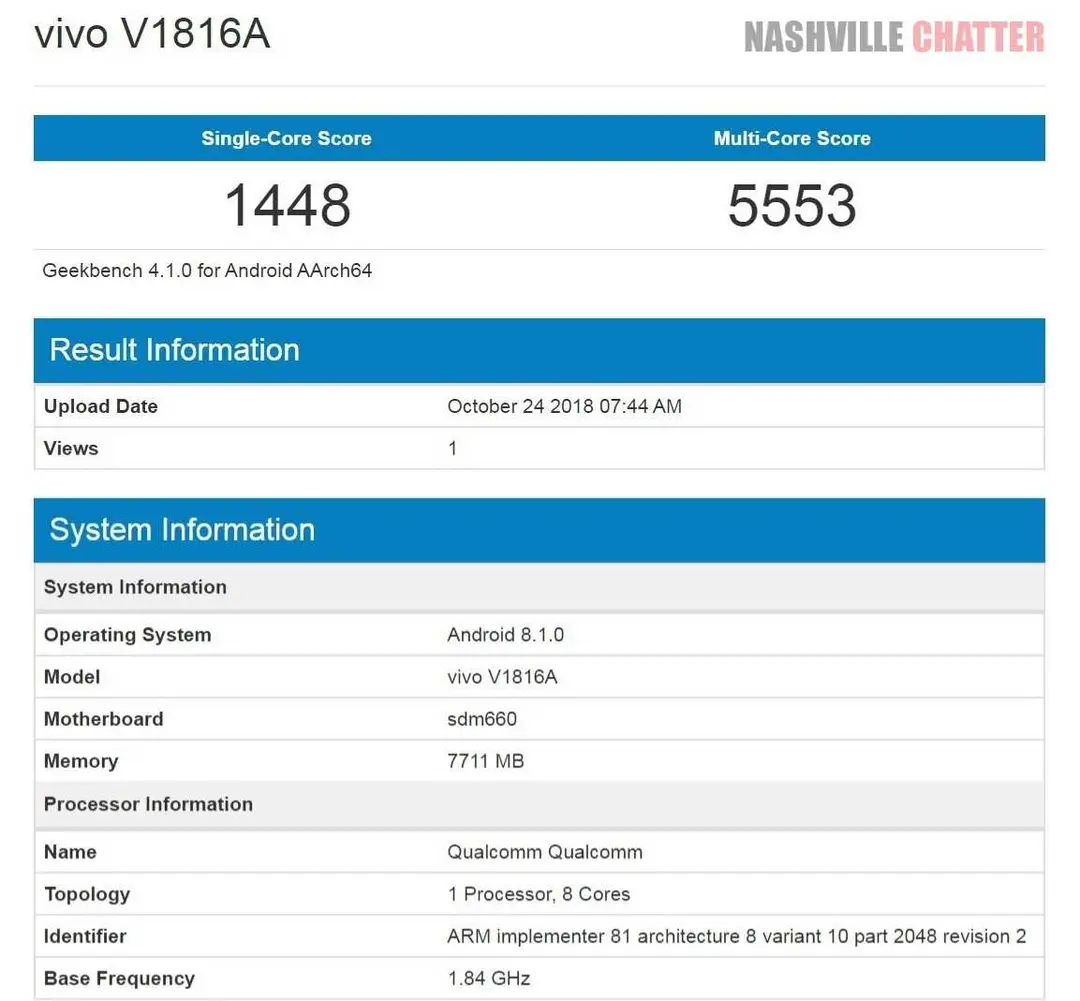 vivo v1816a