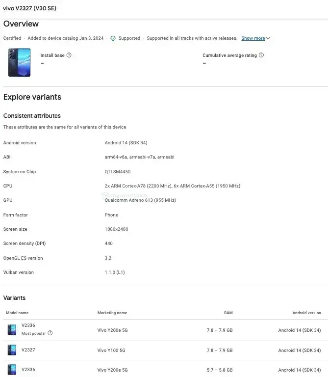 vivo v30 se