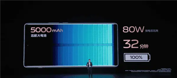 vivo x note d
