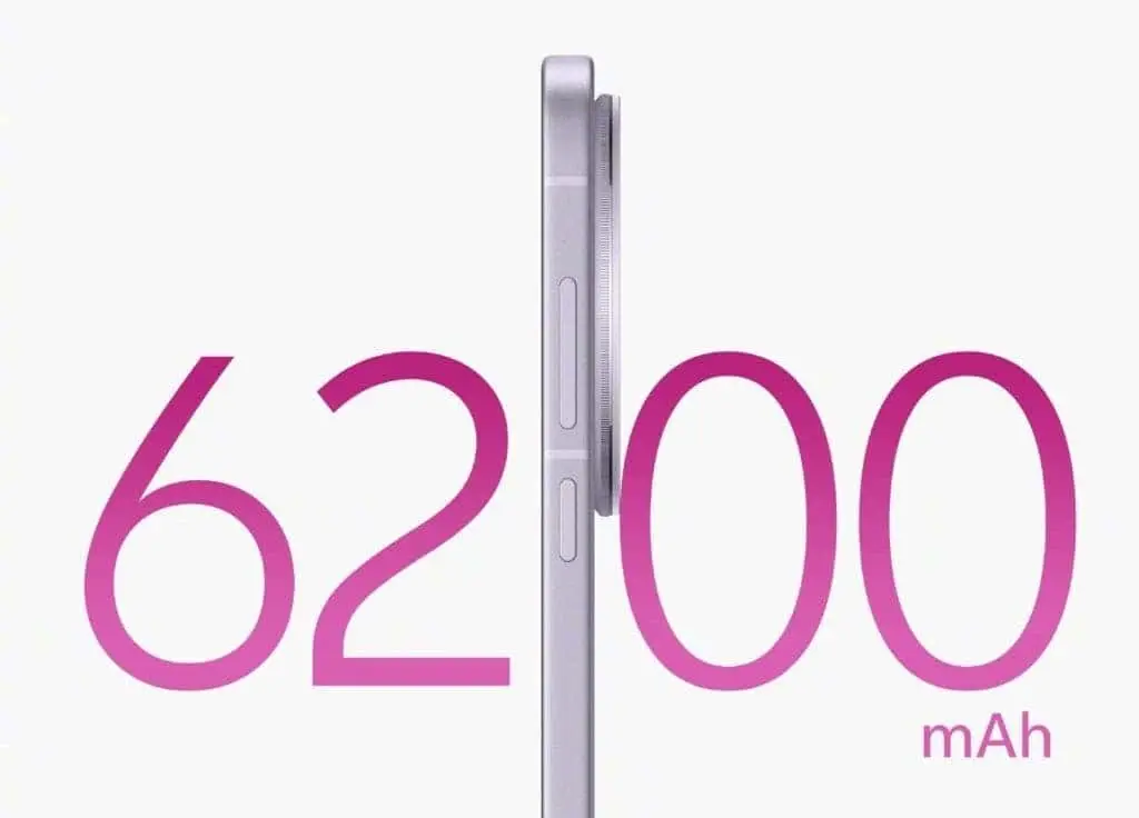 vivo x200s battery 1024x736 1