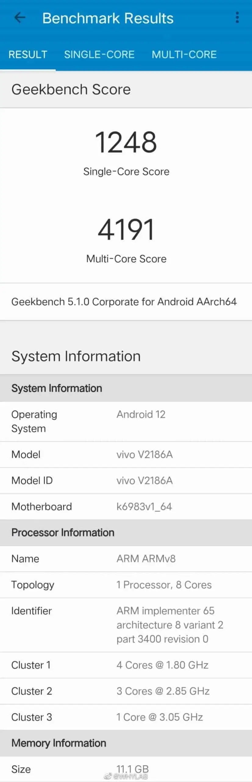 vivo x80 series b scaled