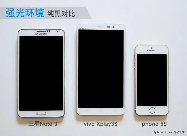 vivo xplay 3s 2k display 5