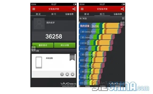 vivo xplay 3s antutu