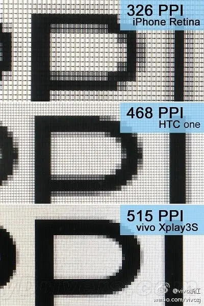 vivo xplay 3s display