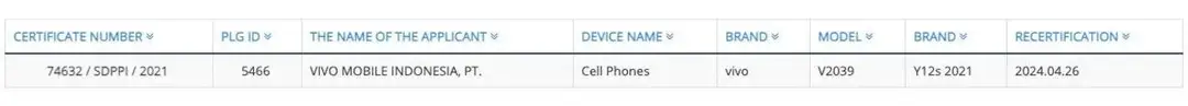 vivo y12s 2021 indonesia telecom